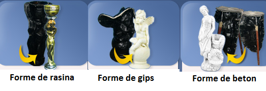 Produse matrite